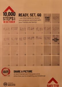 Keeping track of Councillor Gary Malcom steps to raise money for Shelter