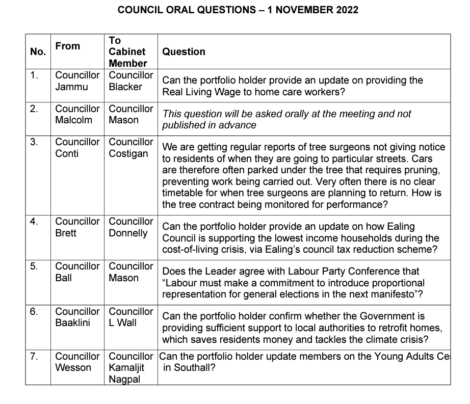 estions asked at Ealing Council meeting