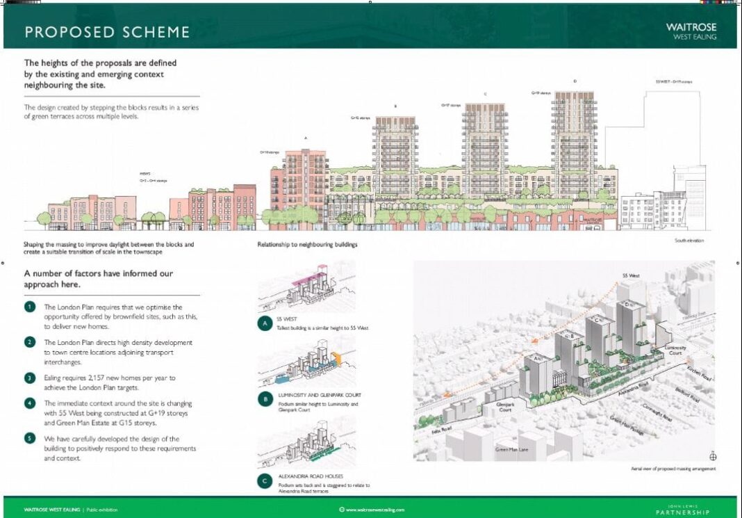 Stop The Towers challenges John Lewis over its proposal for Waitrose