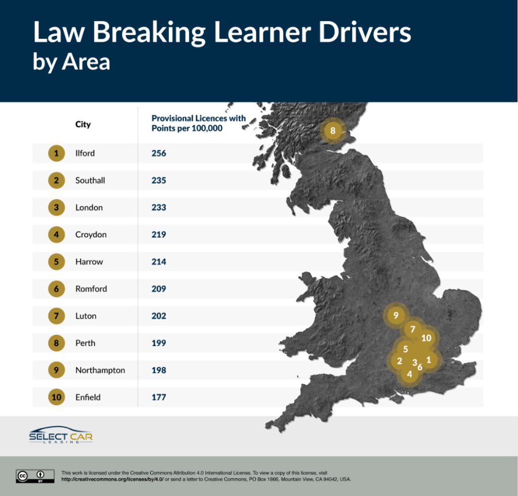 Southall has the second-most dangerous learner drivers