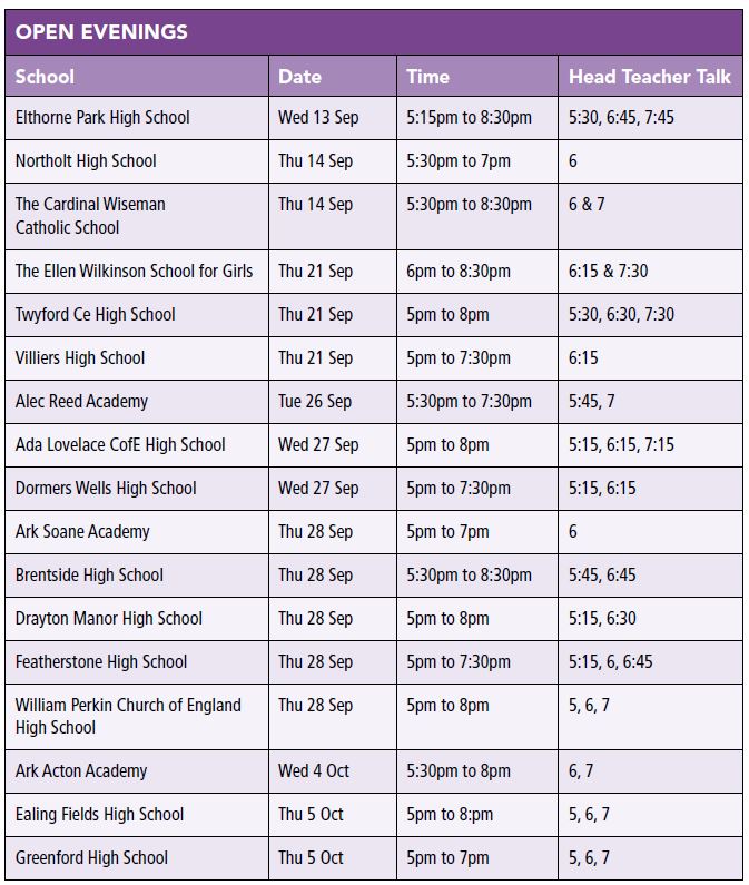 Open evenings to visit Ealing secondary schools