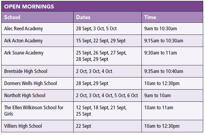 Open mornings to visit Ealing secondary schools