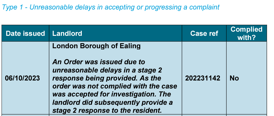 Housing Ombudsman report