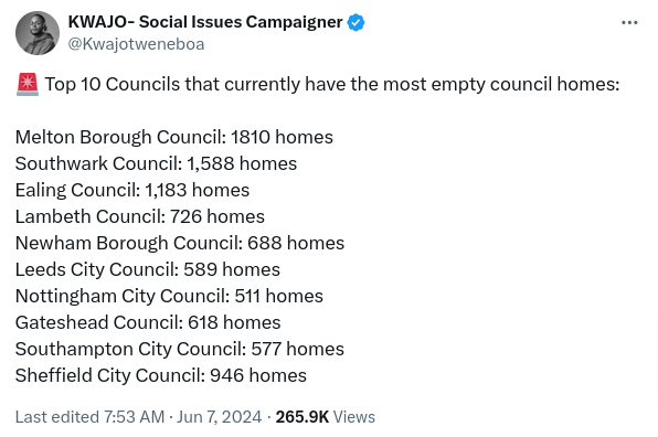 Top 10 empty council homes