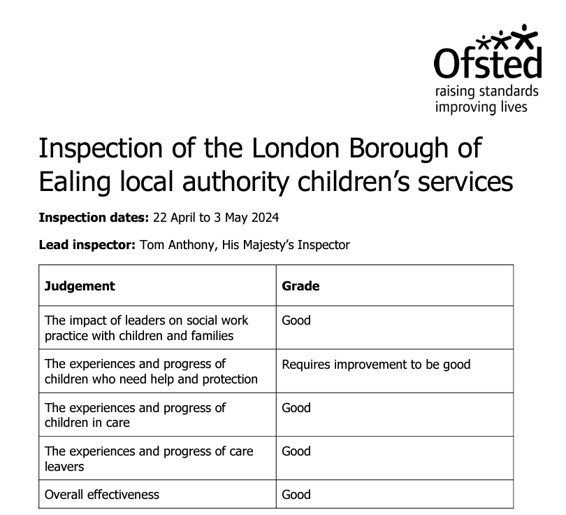 Ealing Council's Ofsted Report