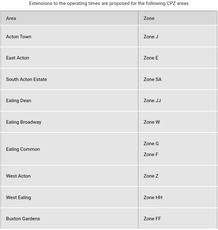 Controlled Parking Zone 