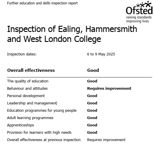 West London College 2025 Ofsted report